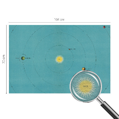 Fototapete fürs Schlafzimmer mit Motiv eines kosmischen Systems