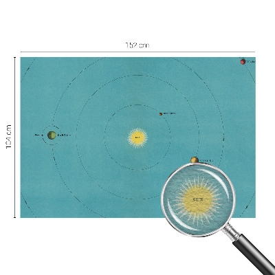 Fototapete fürs Schlafzimmer mit Motiv eines kosmischen Systems