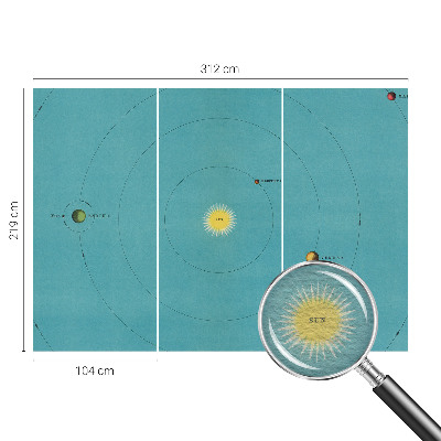 Fototapete fürs Schlafzimmer mit Motiv eines kosmischen Systems
