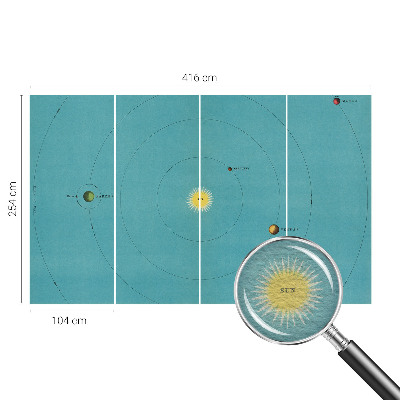 Fototapete fürs Schlafzimmer mit Motiv eines kosmischen Systems
