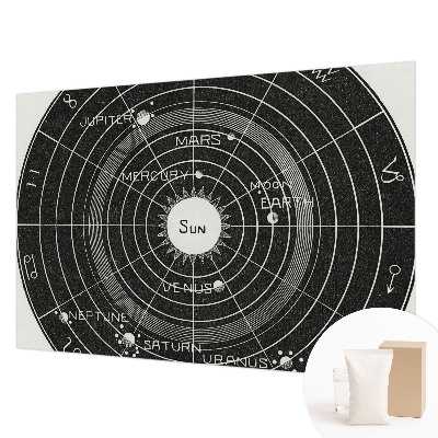 Vlies-Fototapete mit einem kosmischen Diagramm