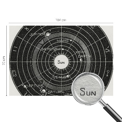 Vlies-Fototapete mit einem kosmischen Diagramm