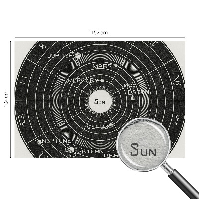 Vlies-Fototapete mit einem kosmischen Diagramm