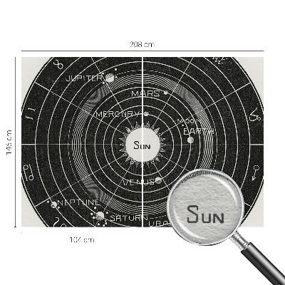 Vlies-Fototapete mit einem kosmischen Diagramm