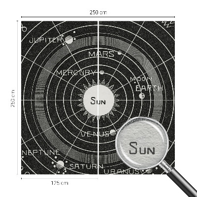 Vlies-Fototapete mit einem kosmischen Diagramm