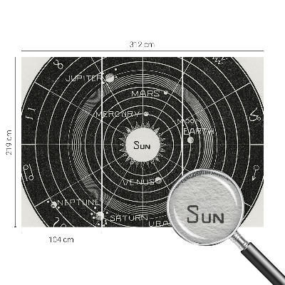 Vlies-Fototapete mit einem kosmischen Diagramm