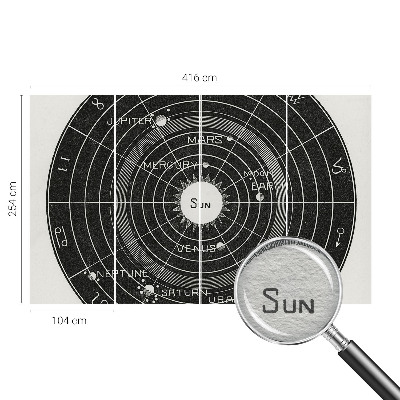 Vlies-Fototapete mit einem kosmischen Diagramm