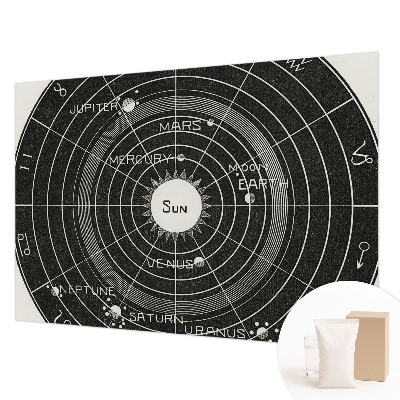 Vlies-Fototapete mit einem kosmischen Diagramm