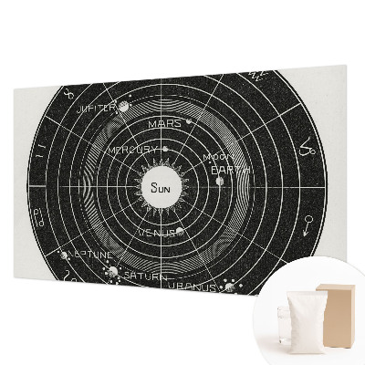 Vlies-Fototapete mit einem kosmischen Diagramm