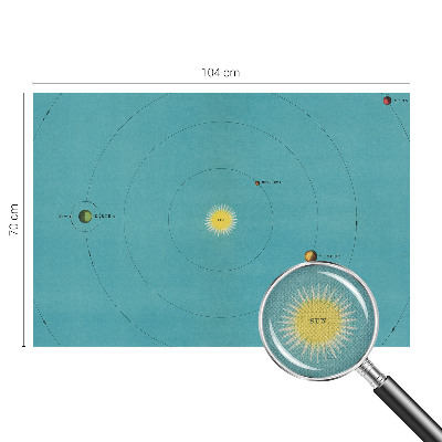 Moderne Fototapete nach Maß mit Motiv eines kosmischen Systems