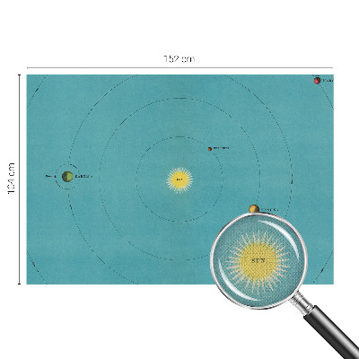 Moderne Fototapete nach Maß mit Motiv eines kosmischen Systems