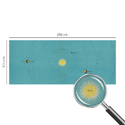 Moderne Fototapete nach Maß Kosmisches System