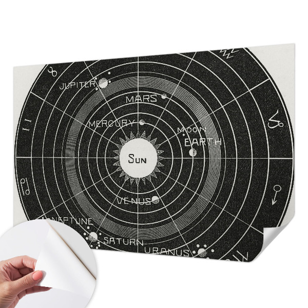 Vintage Tapete mit kosmischem Diagramm