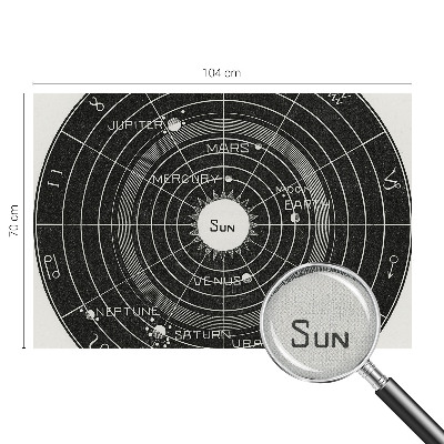 Vintage Tapete mit kosmischem Diagramm