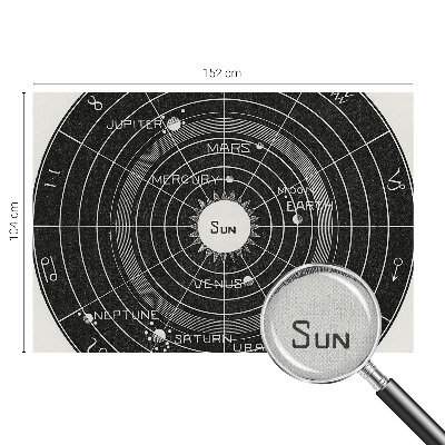 Vintage Tapete mit kosmischem Diagramm