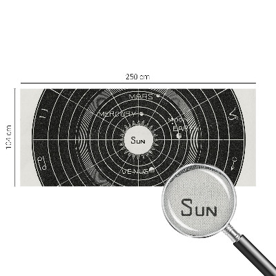 Vintage Tapete mit kosmischem Diagramm