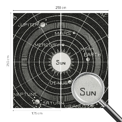 Vintage Tapete mit kosmischem Diagramm