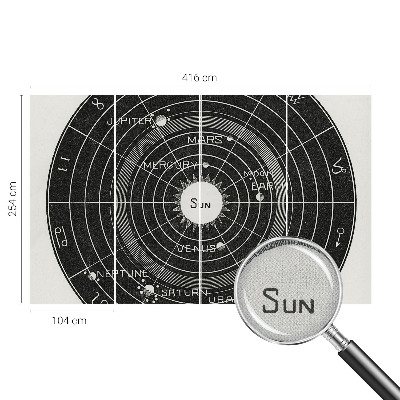 Vintage Tapete mit kosmischem Diagramm