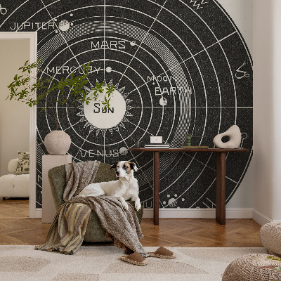 Vintage Tapete mit kosmischem Diagramm