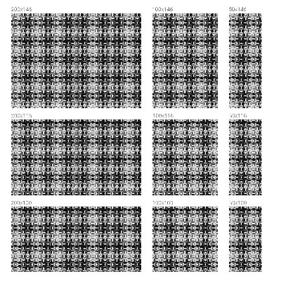 Fensterfolie Sichtschutz Energiemuster