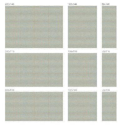 Fensterfolie Sichtschutz Geometrische Dreiecke