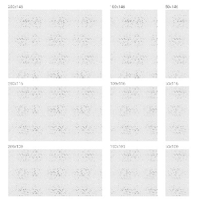 Folie für Fenster blickdicht Minimalistische Punkte