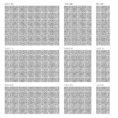 Folie für Fenster blickdicht Geometrische Eleganz