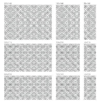 Fensterfolie Sichtschutz Geometrische Muster