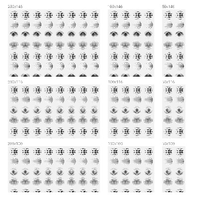 Klebefolie Fenster Sichtschutz Gepunktete Kreise