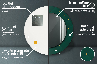 Runder Spiegel mit dekorativem Rahmen Grün luxus vorlage
