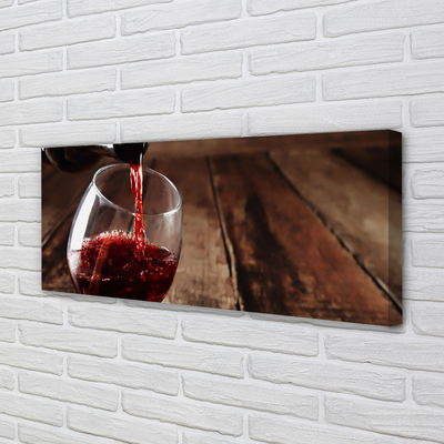 Leinwandbilder Glas Wein Tipps