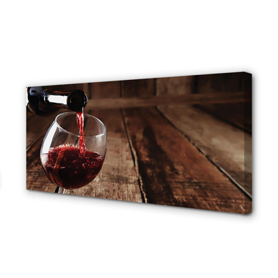 Leinwandbilder Glas Wein Tipps