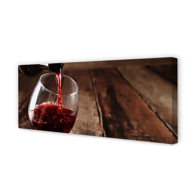 Leinwandbilder Glas Wein Tipps