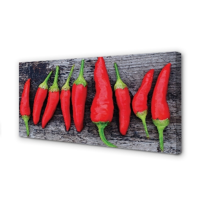 Leinwandbilder rote Paprika