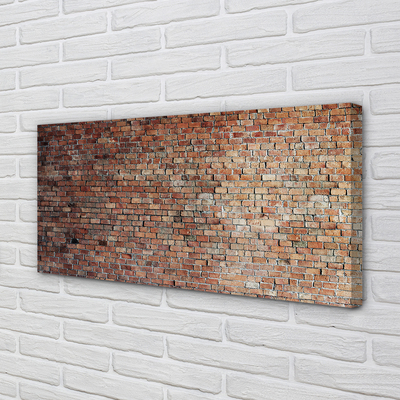 Leinwandbilder Wand Mauer