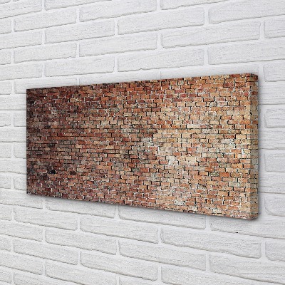 Leinwandbilder Wand Mauer