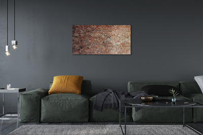 Leinwandbilder Wand Mauer