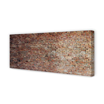 Leinwandbilder Wand Mauer