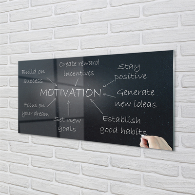 Küchenrückwand spritzschutz Tabelle motivation