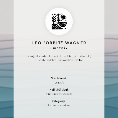 Poster Ein Zweig mit einer Gruppe grüner Blätter