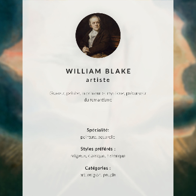Poster Christus im Grab, bewacht von Engeln (1805), Aquarell von William Blake
