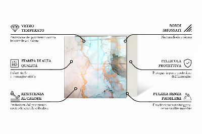 Glasplatte für Öfen rechteckig Geometrisches 3D-Muster