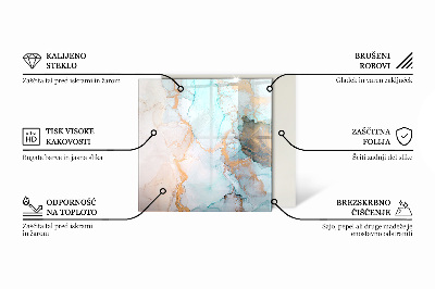Glasplatte für Öfen rechteckig Geometrisches 3D-Muster