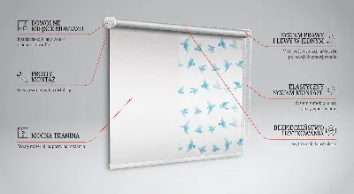Fensterrollo mit Motiv von blauen Vögeln