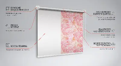 Fensterrollo mit Muster aus gestreiften Dreiecken