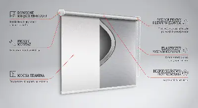 Fensterrollo aus Metall