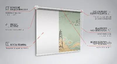 Fensterrollo mit Motiv einer Ozeankarte
