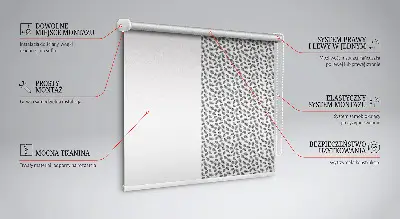 Fensterrollo für den Innenbereich mit Federmechanismus