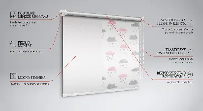 Fensterrollo mit rosa und grauen Wolken