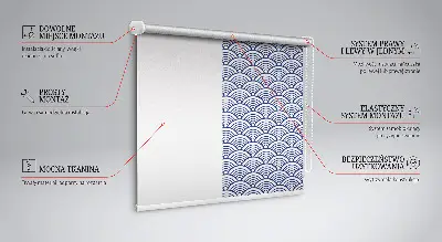 Fensterrollo in halbkreisförmiger Ausführung